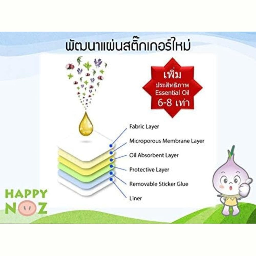 Happy Noz Organic Air Freshener – Organic Onion Stickers for Air – Premium Deodorizing Sheets with Shallot, Eucalyptus, Lavender & Peppermint – Ideal for Kids & Adults (1 Box 6 Pcs)