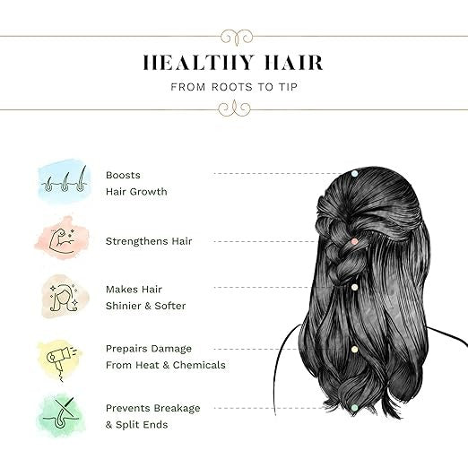 Sesa Onion Shampoo with Reetha & Shikakai | Hair Growth, Hair Damage, Hair Strengthening & Hairfall Control | No Sulphates, Parabens, Silicones & Artificial Color | 300 ml (Pack of 1)