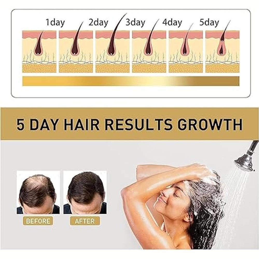Boundbreed Sakura Japanese Shampoo,Sakura Japanese Shampoo for Hair Loss,Sakura Hair Growth Japan's No. 1 Shampoo,Sakura Japanese Shampoo and Conditioner,300ml Create Thick, Shiny Hair (Shampoo)