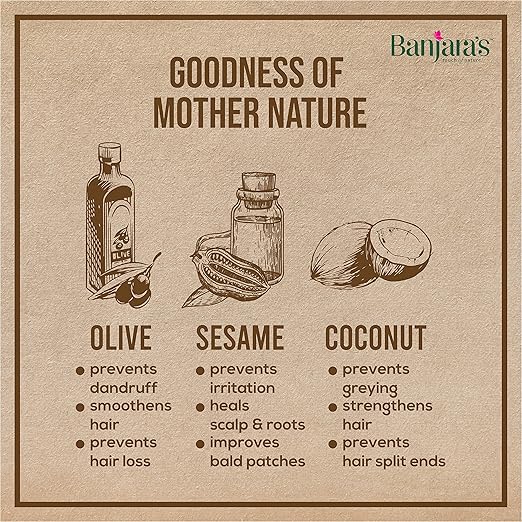 Banjara's - Hair Oil Combo