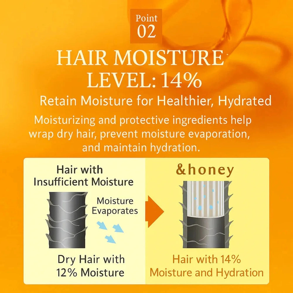 & Honey (and Honey) Deep Moist Hair Oil 3.0 100ml