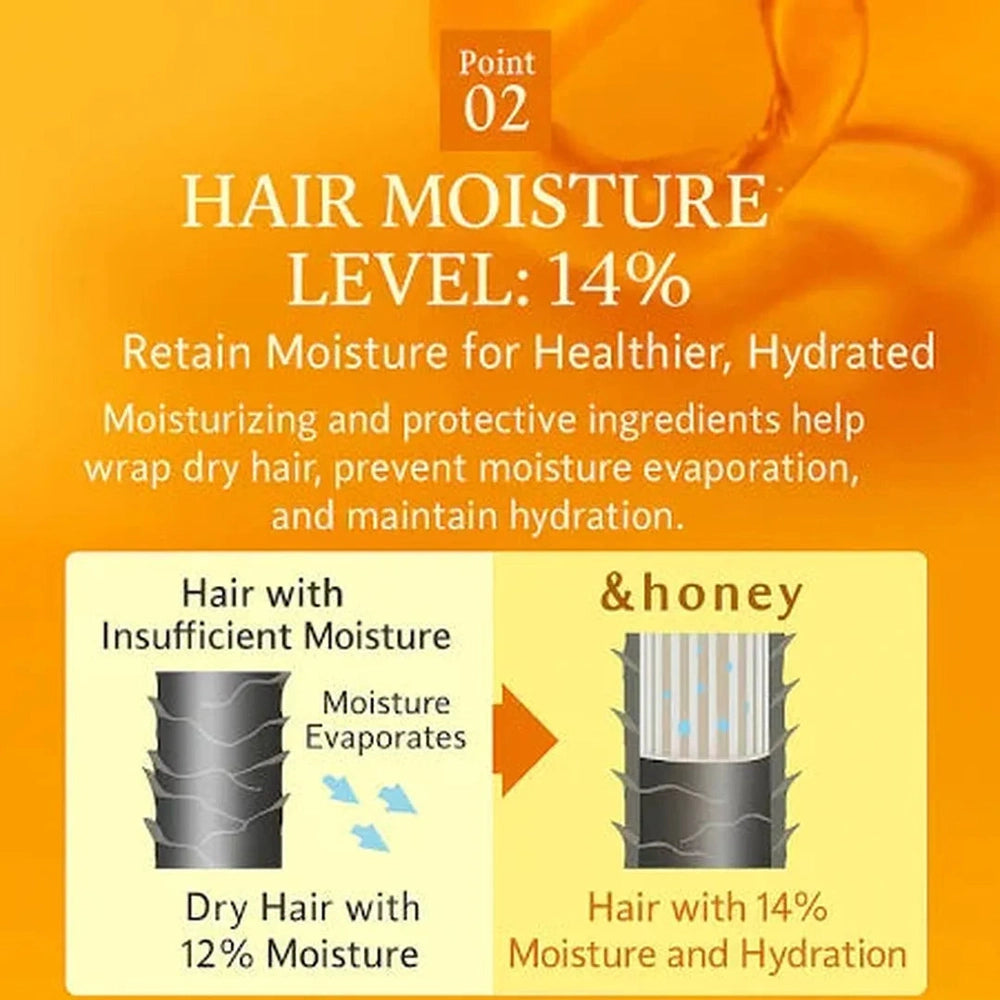 & Honey FWMGL Deep Moist Hair Shampoo Step1.0 (Moist Wash) Pump 440ml - Peony Scent (Green Tea Set)